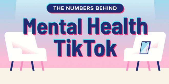 TikTok'ta Akıl Sağlığı Önerileri Ne Kadar Doğru? [Infographic]